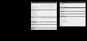 Maszyny do zbioru pasz z napędem 4WD Claas Jaguar 980