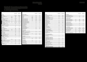 Maszyny do zbioru pasz z napędem 4WD Fendt Katana 850