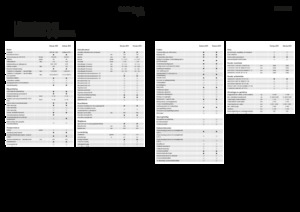 Maszyny do zbioru pasz z napędem 4WD Fendt Katana 850