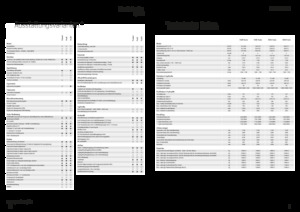 Traktory z napędem 4WD Fendt 1046 Vario Power+
