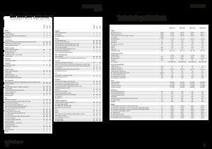 Traktory z napędem 4WD Fendt 1046 Vario Power+