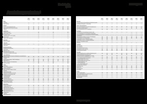 Traktory z napędem 4WD Fendt 209 F Vario Profi+