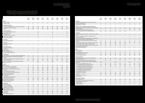 Traktory z napędem 4WD Fendt 209 F Vario Profi+