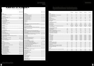 Traktory z napędem 4WD Fendt 208 S Vario Profi+