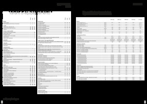 Traktory z napędem 4WD Fendt 208 S Vario Profi+