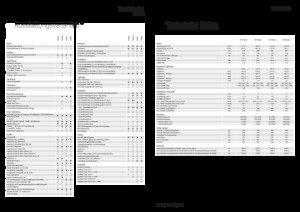 Traktory z napędem 4WD Fendt 516 Vario Power+
