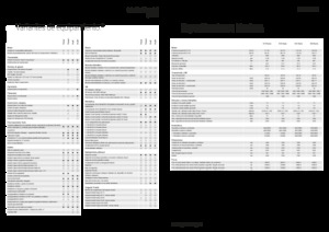 Traktory z napędem 4WD Fendt 516 Vario Power+