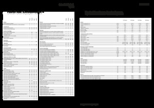 Traktory z napędem 4WD Fendt 516 Vario Power+