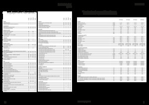 Traktory z napędem 4WD Fendt 516 Vario Profi