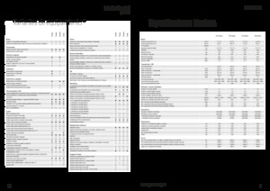 Traktory z napędem 4WD Fendt 516 Vario Profi