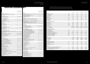 Traktory z napędem 4WD Fendt 516 Vario Profi