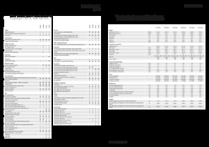 Traktory z napędem 4WD Fendt 716 Vario Power+ 
