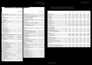 Traktory z napędem 4WD Fendt 716 Vario Power+ 