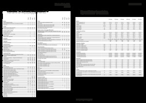 Traktory z napędem 4WD Fendt 716 Vario Power+ 