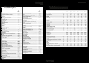 Traktory z napędem 4WD Fendt 716 Vario Power+ 