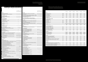 Traktory z napędem 4WD Fendt 716 Vario Power+ 