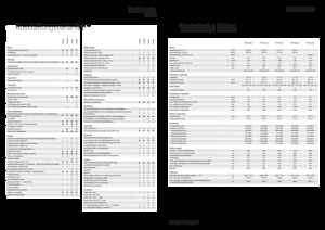 Traktory z napędem 4WD Fendt 724 Vario Power