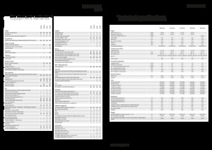 Traktory z napędem 4WD Fendt 724 Vario Power