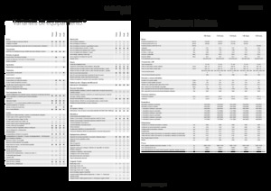 Traktory z napędem 4WD Fendt 724 Vario Power