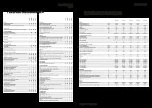 Traktory z napędem 4WD Fendt 724 Vario Power