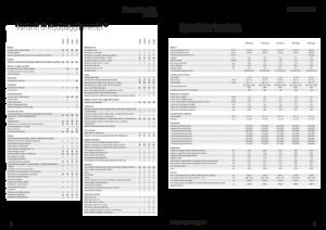 Traktory z napędem 4WD Fendt 724 Vario Power