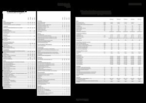 Traktory z napędem 4WD Fendt 724 Vario Power