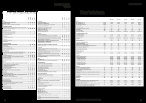 Traktory z napędem 4WD Fendt 724 Vario Power