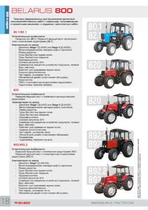 Traktory z napędem 4WD Belarus 820 F