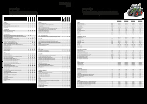 Traktory z napędem 4WD Fendt 822 Vario Power+