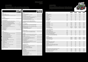 Traktory z napędem 4WD Fendt 822 Vario Power+