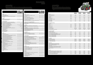 Traktory z napędem 4WD Fendt 822 Vario Power+