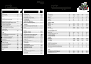 Traktory z napędem 4WD Fendt 822 Vario Power+