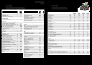 Traktory z napędem 4WD Fendt 822 Vario Power+
