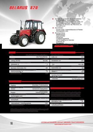 Traktory z napędem 4WD Belarus 922.4