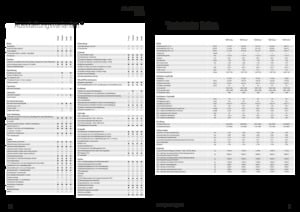 Traktory z napędem 4WD Fendt 942 Vario Power