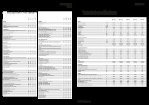 Traktory z napędem 4WD Fendt 942 Vario Power