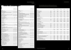 Traktory z napędem 4WD Fendt 942 Vario Power