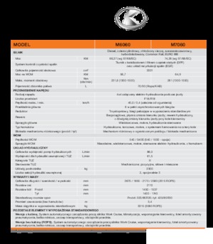 Traktory z napędem 4WD Kubota M 7060