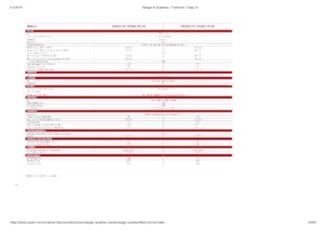 Traktory z napędem 4WD Case IH Steiger 420 CVX