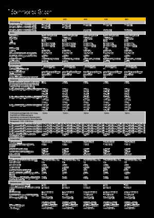 Maszyny do zbioru pasz z napędem 4WD John Deere 8200
