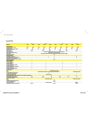 Traktory z napędem 4WD John Deere 5075GN
