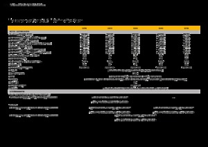 Traktory z napędem 4WD John Deere 8270 R