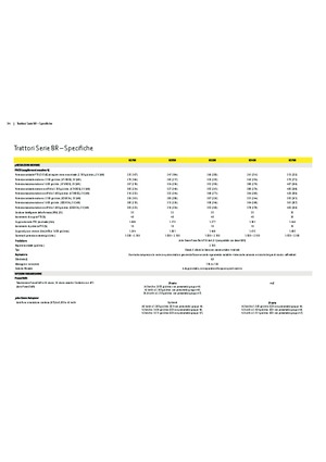 Traktory z napędem 4WD John Deere 8270 R