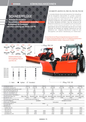 Regulowane pługi śnieżne Ursus PDZ 22