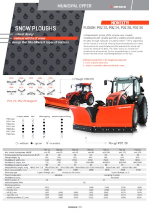 Regulowane pługi śnieżne Ursus PDZ 22