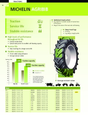 Opony rolnicze Michelin AGRIBIB 11.2 R24 119A8/116B TL
