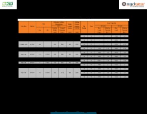 Opony rolnicze BKT MP 567 14.5 - 20