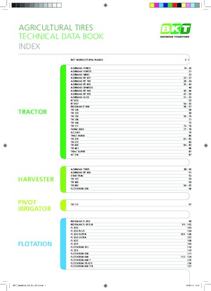 Opony rolnicze BKT TR 171 9.5 - 20