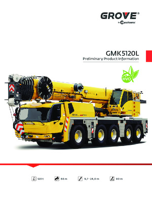 Żurawie szosowo-terenowe Grove GMK5120L