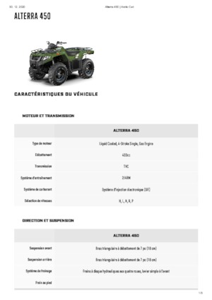 Pojazdy terenowe (ATV) i quady Artic Cat ALTERRA 450